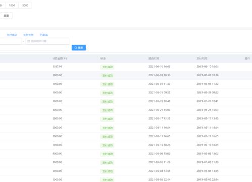 蝦拍檔跨境電商鋪貨訂單管理erp系統(tǒng)oem無(wú)限開(kāi),獨(dú)立部署,獨(dú)立財(cái)務(wù),獨(dú)立域名